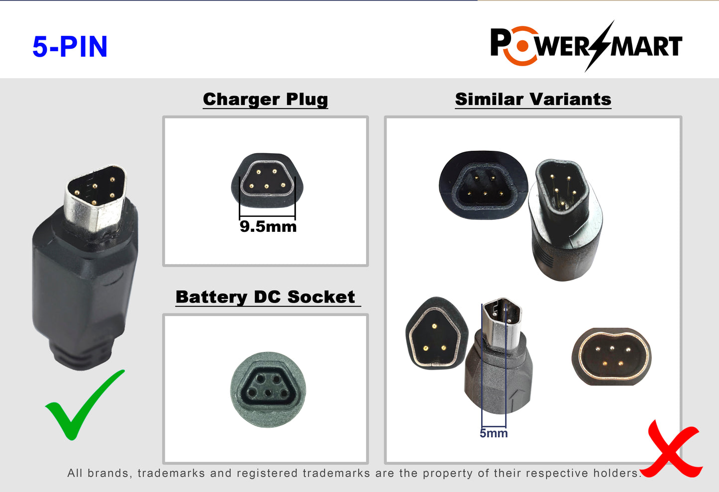 42 V 2 A Trapez-5-Pin-Ladegerät für E-Bikes mit Joycube- und Phylion 36 V-Lithiumbatterien