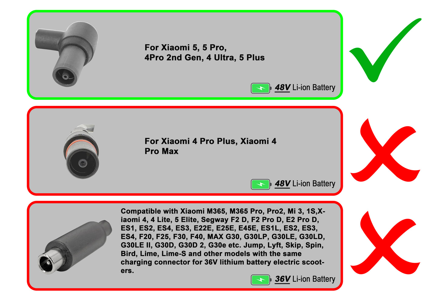 Electric Scooter Charger Adapter for Xiaomi 4 Pro 2nd Gen, 4 Ultra, 5, 5 Pro Electric Scooter