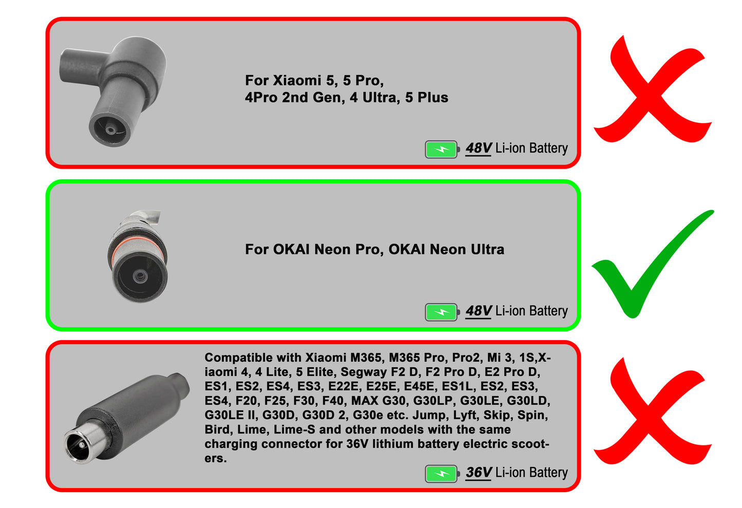 Adapter Ładowarki 54.6V 2A do Hulajnogi Elektrycznej OKAI Neon Pro, Neon Ultra, Neon Es30