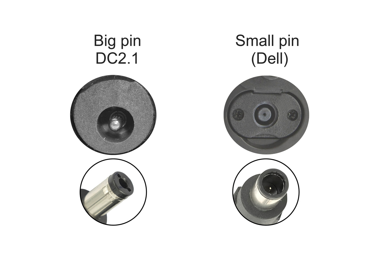 Caricabatterie per bici elettrica da 42 V 2 A per batteria al litio da 36 V, con spina CC da 5,5 mm x 2,1 mm