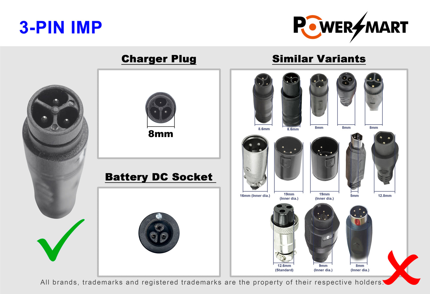 36V 2A Hyena Systems E-Bike-Akku-Ersatzladegerät für Carrera Impel und Feu Vert E-Rox Elektrofahrräder