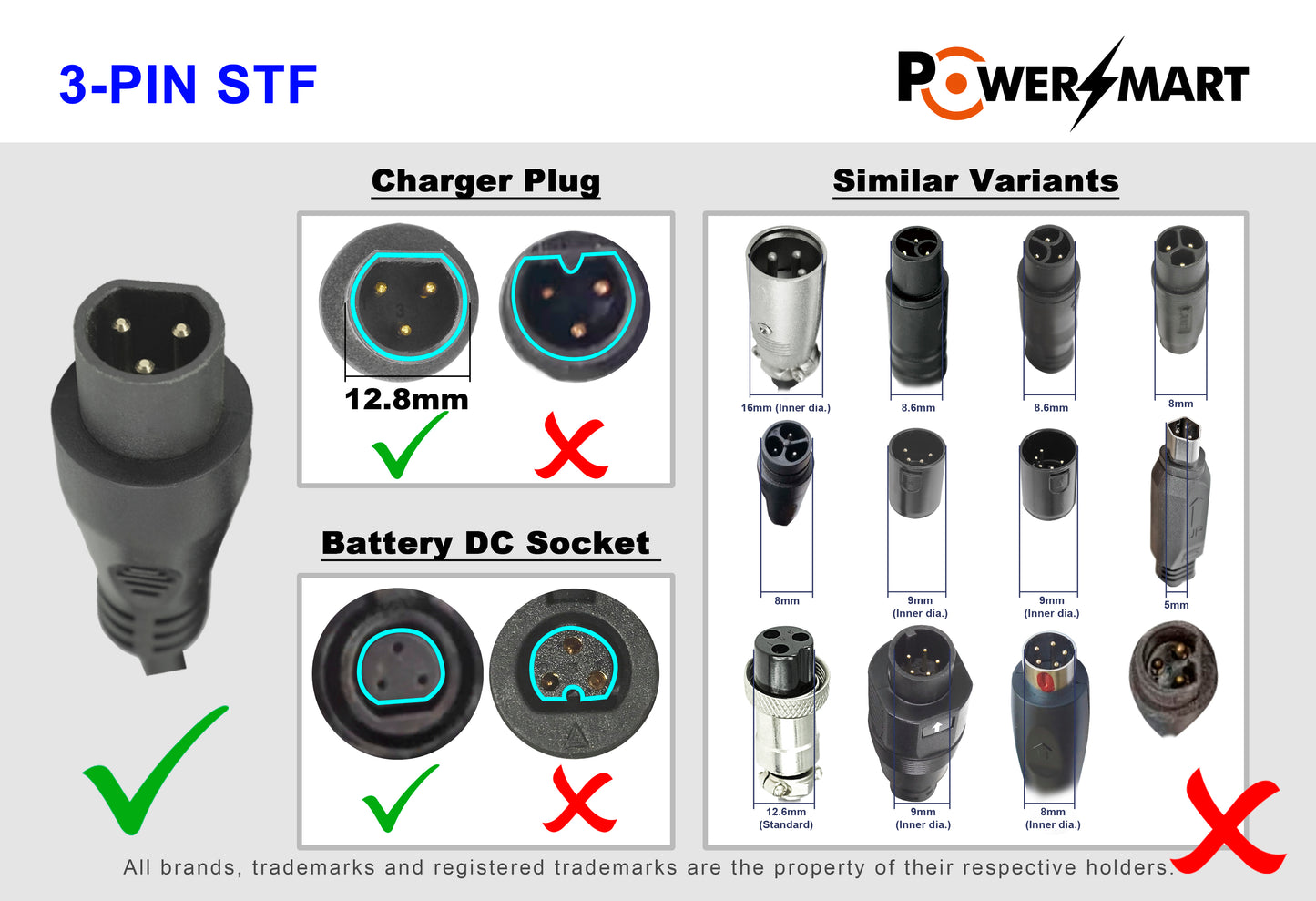 Ebike acculader 36V 2A 3-pins