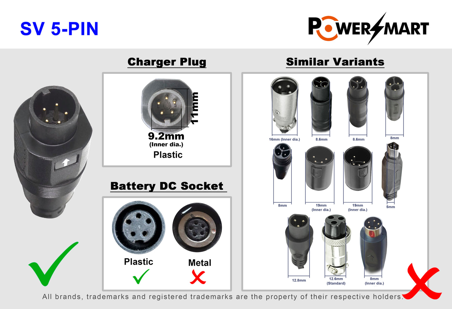 42V 2A Batterieladegerät für 36V Stella E-Bike-Batterie, runder 5-poliger Anschluss