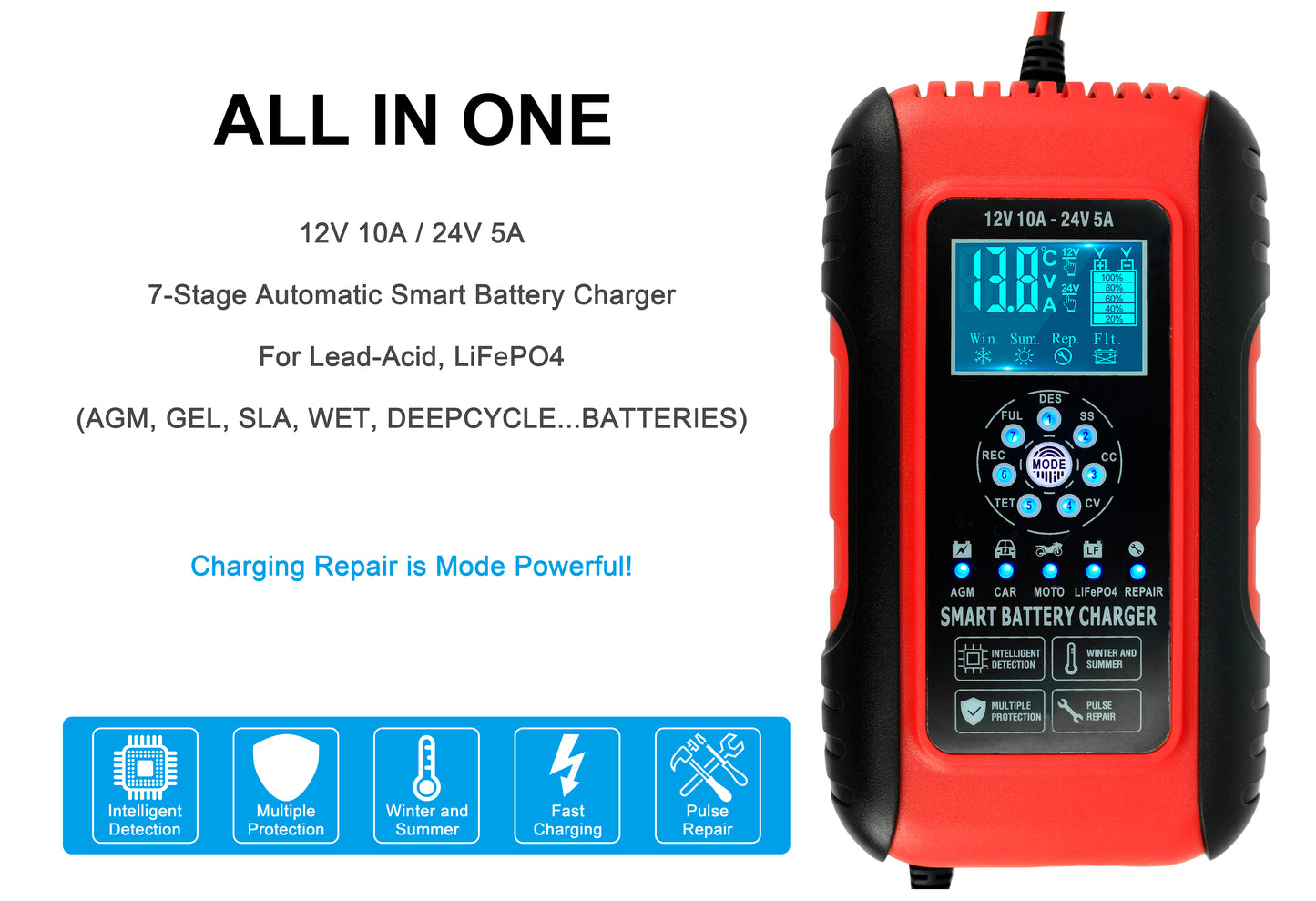 Blei-Säure-Ladegeräte, 7-stufiges Autobatterieladegerät für Nass-/GEL-/SLA-/LiFePO4-/Blei-Säure-/AGM-Batterien, 12 V 10 A/24 V 5 A, intelligentes Batterieladegerät für Geländefahrzeuge/Golfwagen/Motorräder/Autos/Schiffe usw., Schnellladegerät
