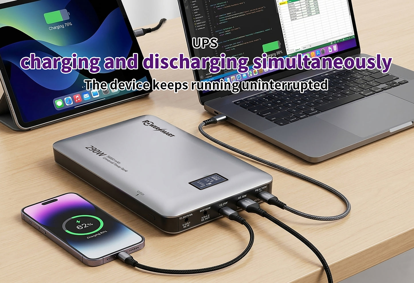 58800 mAh 213 Wh Powerbank A Max 290 W externer Akku mit Digitalanzeige USB C, DC und 1 USB-Anschluss, kompatibel mit MacBook Pro/Air, iPhone 17 Pro Max/Pro/16/15, Galaxy S24 Ultra, Dell
