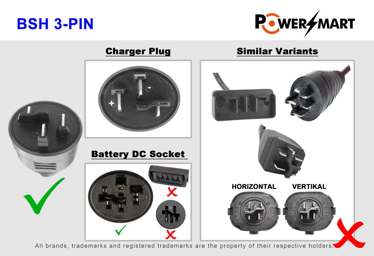 42V 4A AC-adapterlader voor 36V Active/Performance Line e-bikeAccu’s