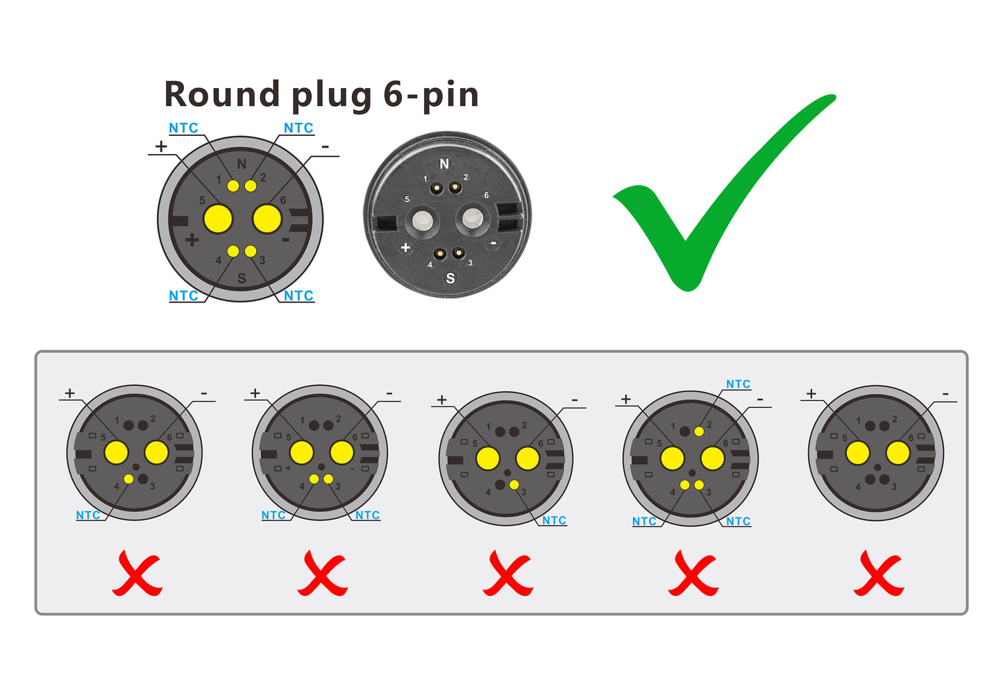 Rosenberger 42V 2A Akkuladegerät mit Stecker, Ladegerät für 36V Rotwild ZEG BMZ Derby Cycle E-Bike Akku