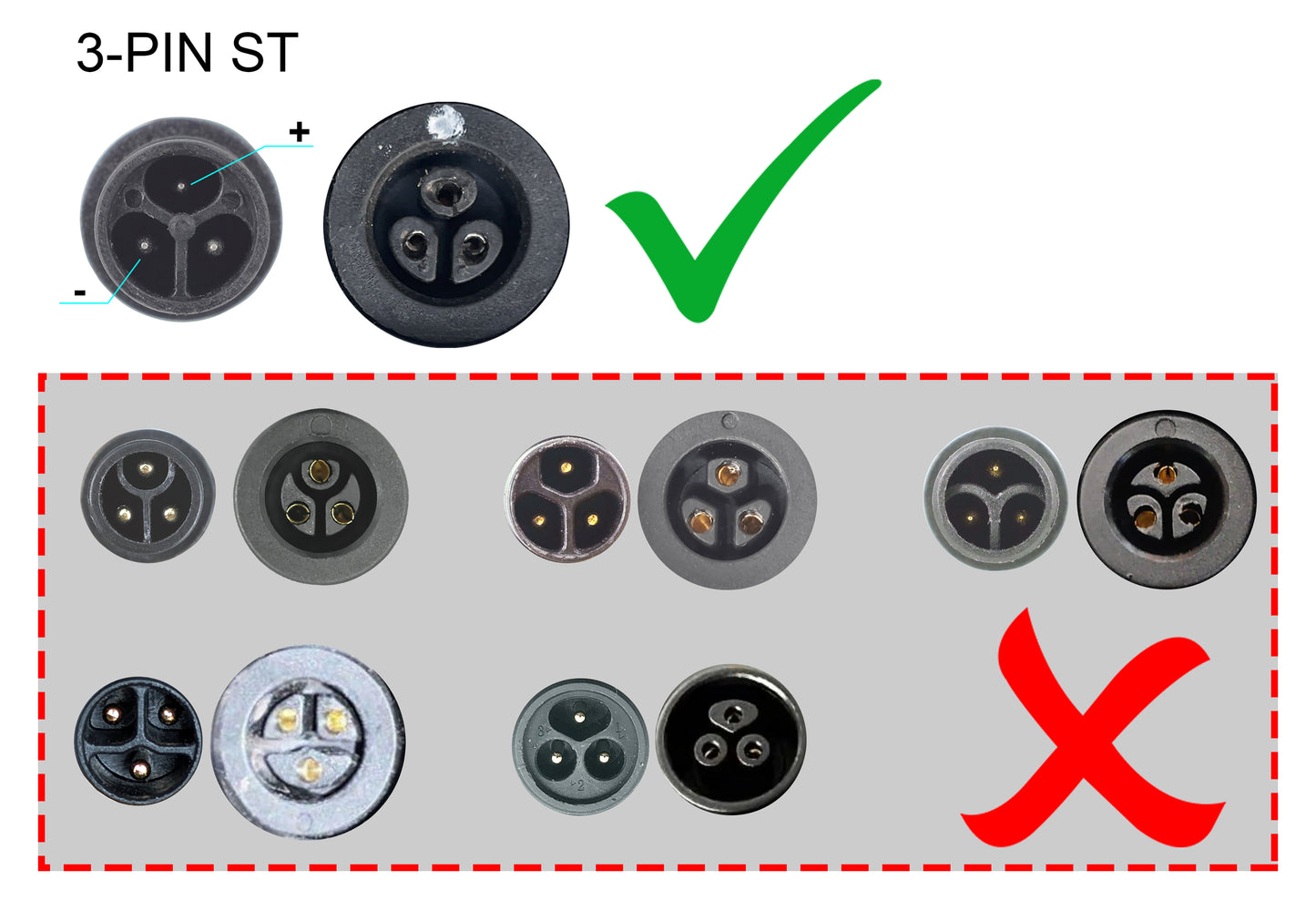 36V 2A Hyena Systems E-Bike-Akku-Ersatzladegerät für Carrera Impel und Feu Vert E-Rox Elektrofahrräder