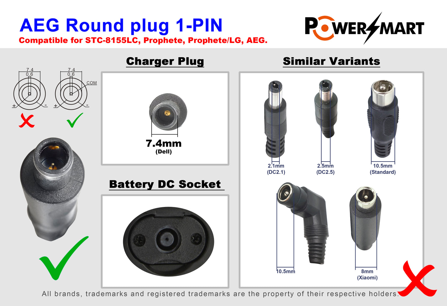 36V 16Ah(576Wh) E-Bike Akku Ersatzakku AEG Sideclick ZZ234 CAN-Bus mit Ladegerät für Prophete E-Bikes