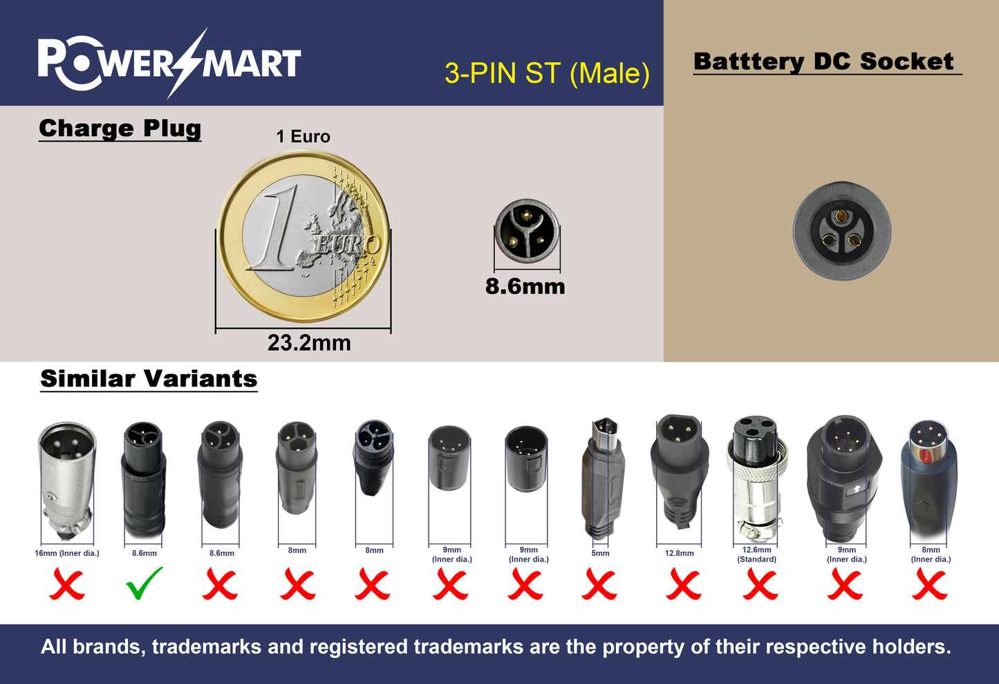 Chargeur 36 V 4 A pour batterie Li-ion 36 V pour vélo électrique, avec prise DC 3 broches ST