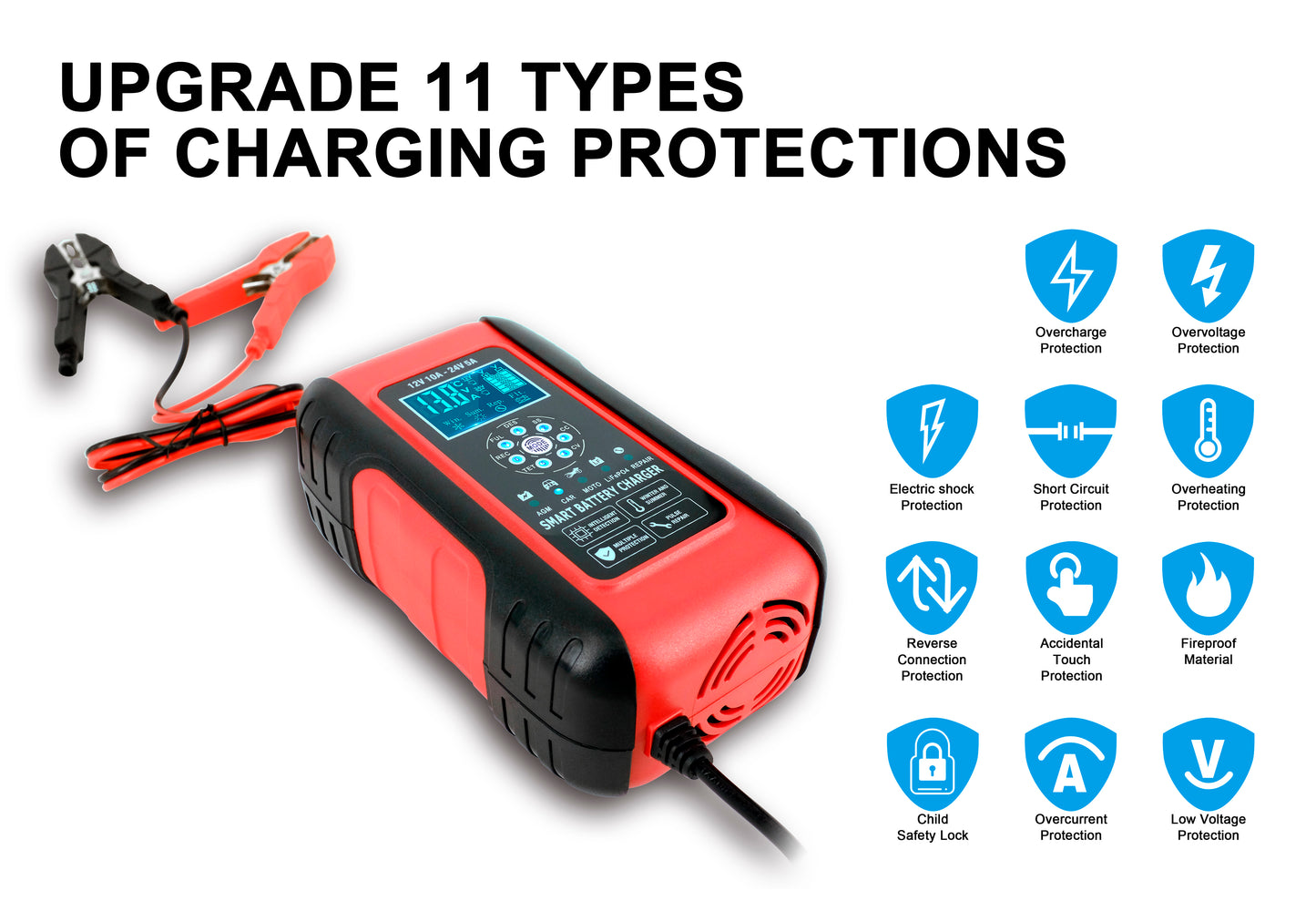 Blei-Säure-Ladegeräte, 7-stufiges Autobatterieladegerät für Nass-/GEL-/SLA-/LiFePO4-/Blei-Säure-/AGM-Batterien, 12 V 10 A/24 V 5 A, intelligentes Batterieladegerät für Geländefahrzeuge/Golfwagen/Motorräder/Autos/Schiffe usw., Schnellladegerät
