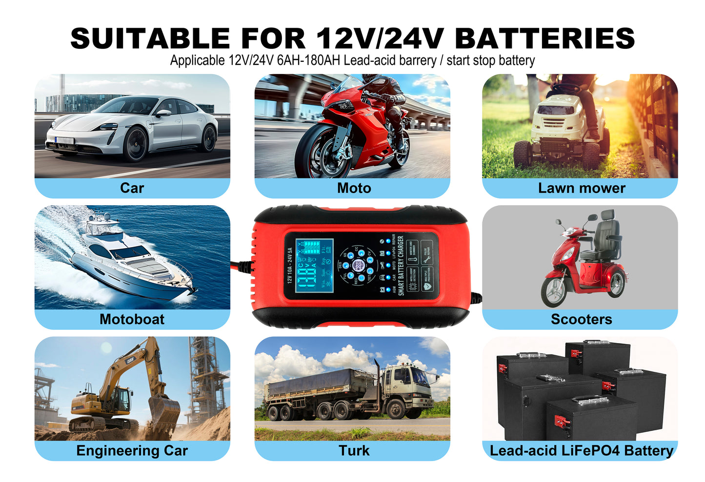 Blei-Säure-Ladegeräte, 7-stufiges Autobatterieladegerät für Nass-/GEL-/SLA-/LiFePO4-/Blei-Säure-/AGM-Batterien, 12 V 10 A/24 V 5 A, intelligentes Batterieladegerät für Geländefahrzeuge/Golfwagen/Motorräder/Autos/Schiffe usw., Schnellladegerät