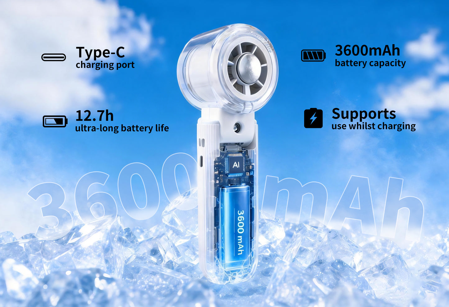 3-in-1 Handheld Fan with Semiconductor Cooling, Water Mist & Turbo Wind | 3600mAh Foldable Portable Fan