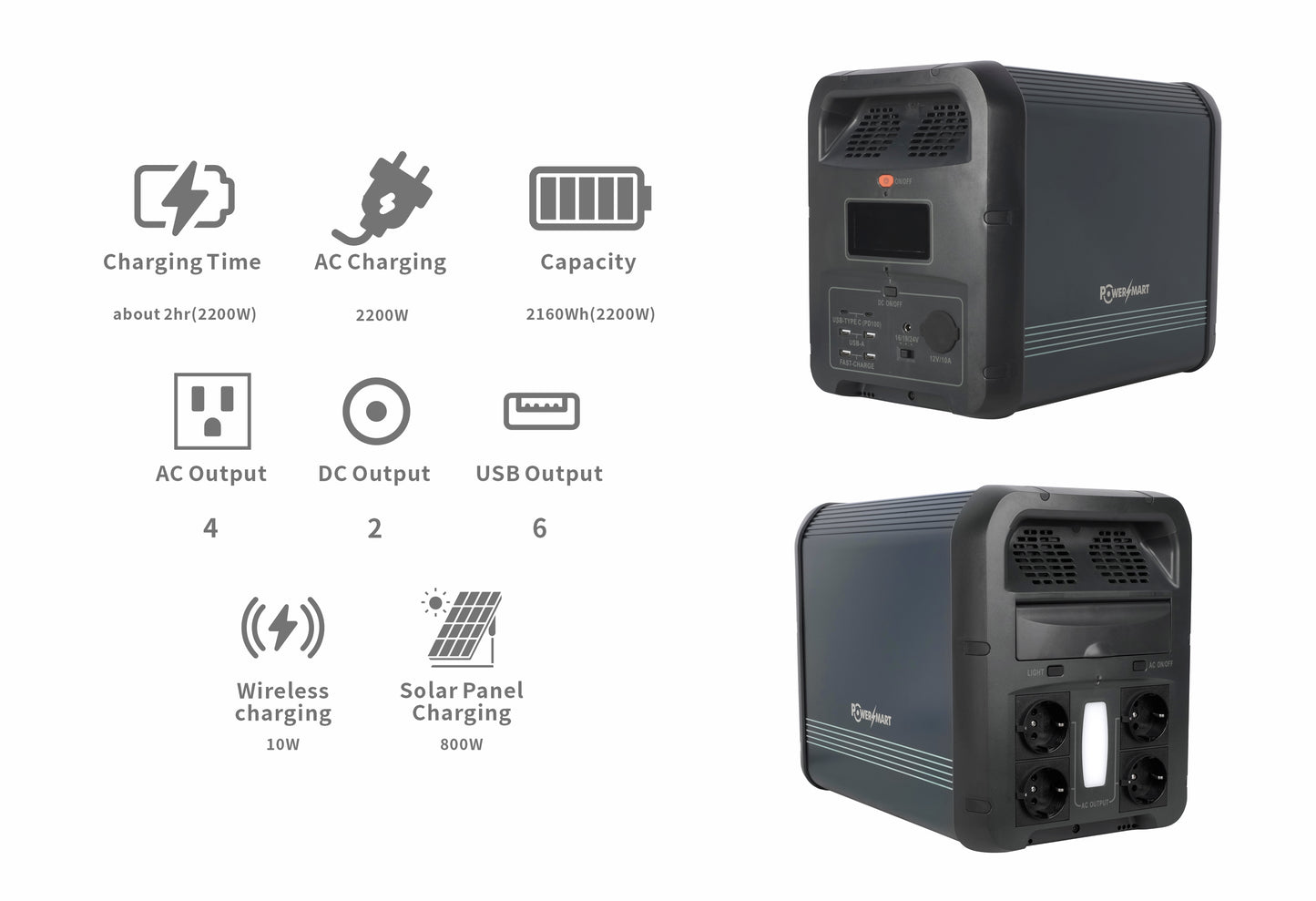 Centrale électrique portable Powersmart PP2200 2200 W 2160 Wh Générateur solaire Alimentation de secours