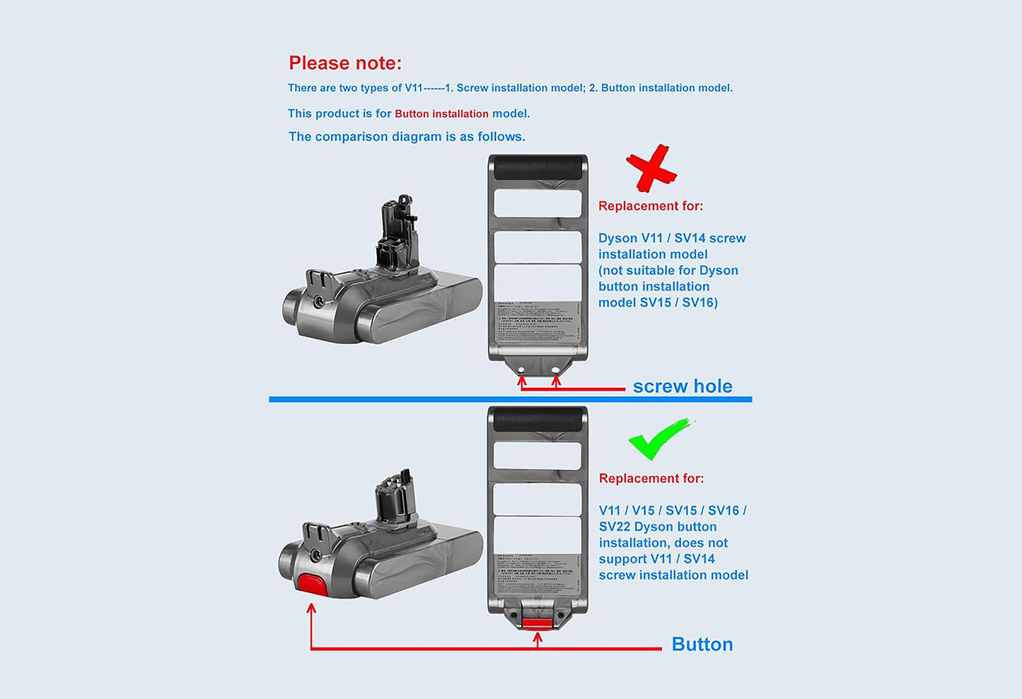 Vacuum Cleaner Dyson V11 Battery Replacement for Dyson V11 Total Clean, V11 Click-In
